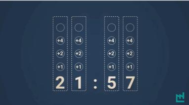 巴黎城市时钟：一座浪漫城市的时间之旅