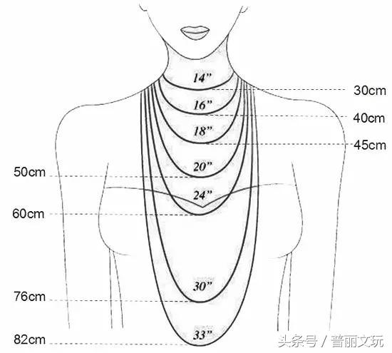 文玩男款锁骨链都用多大珠,文玩锁骨链什么颜色的绳子