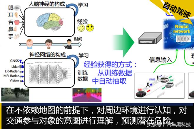 日本前沿科技技术,日本前沿科技有什么