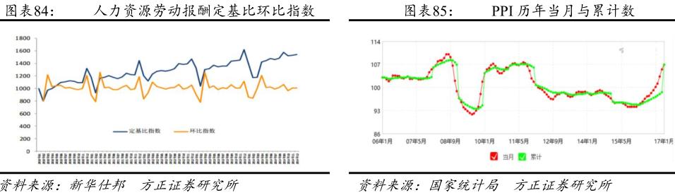 跨境电商产品链分析报告,跨境电商供应链研究报告