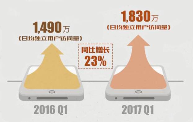 企业市场营销部如何管理,企业市场营销怎么做