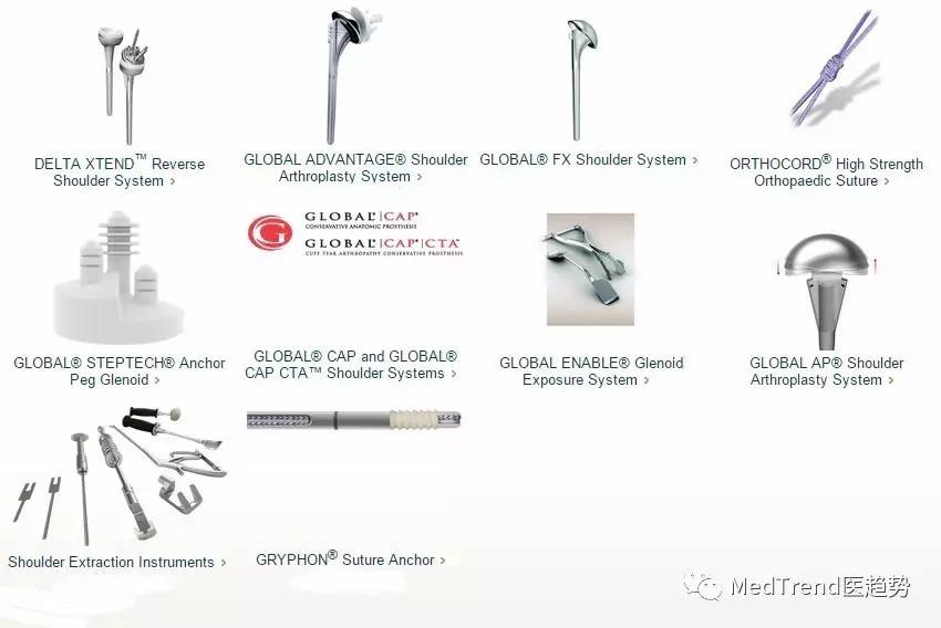 全球骨科巨头之强生DePuySynthes—风云变幻