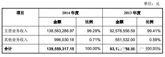 中南卡通算大厂么,中南卡通有什么动漫