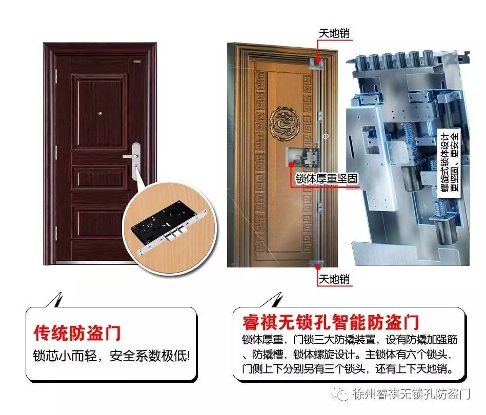 看看智能防盗门，如何能解决家庭安防的五大弊端？