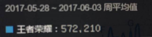 lol颠覆魔兽世界的游戏,盘点lol和魔兽世界