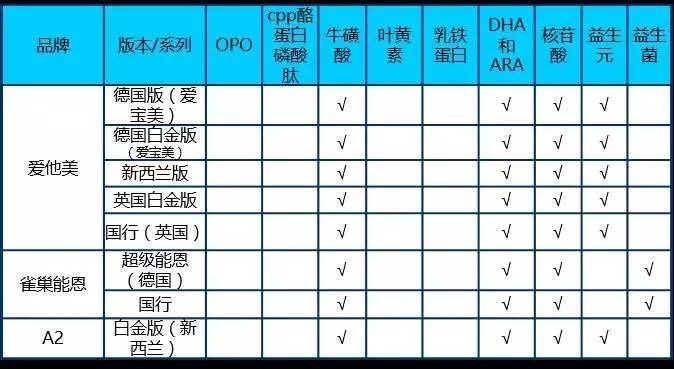 一文解答中药问题,一文掌握处方相关知识点
