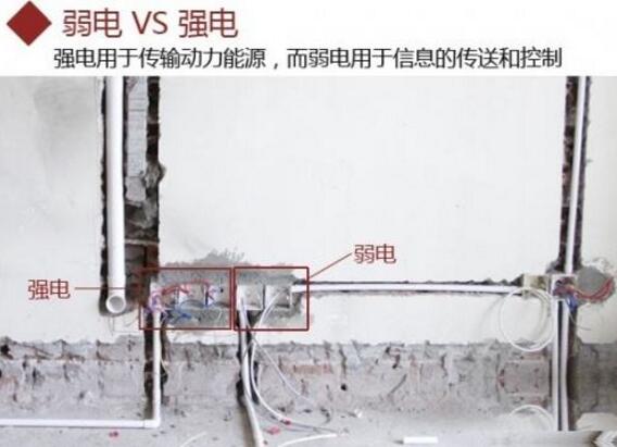 强弱电怎么安装省钱,强弱电安装与维修