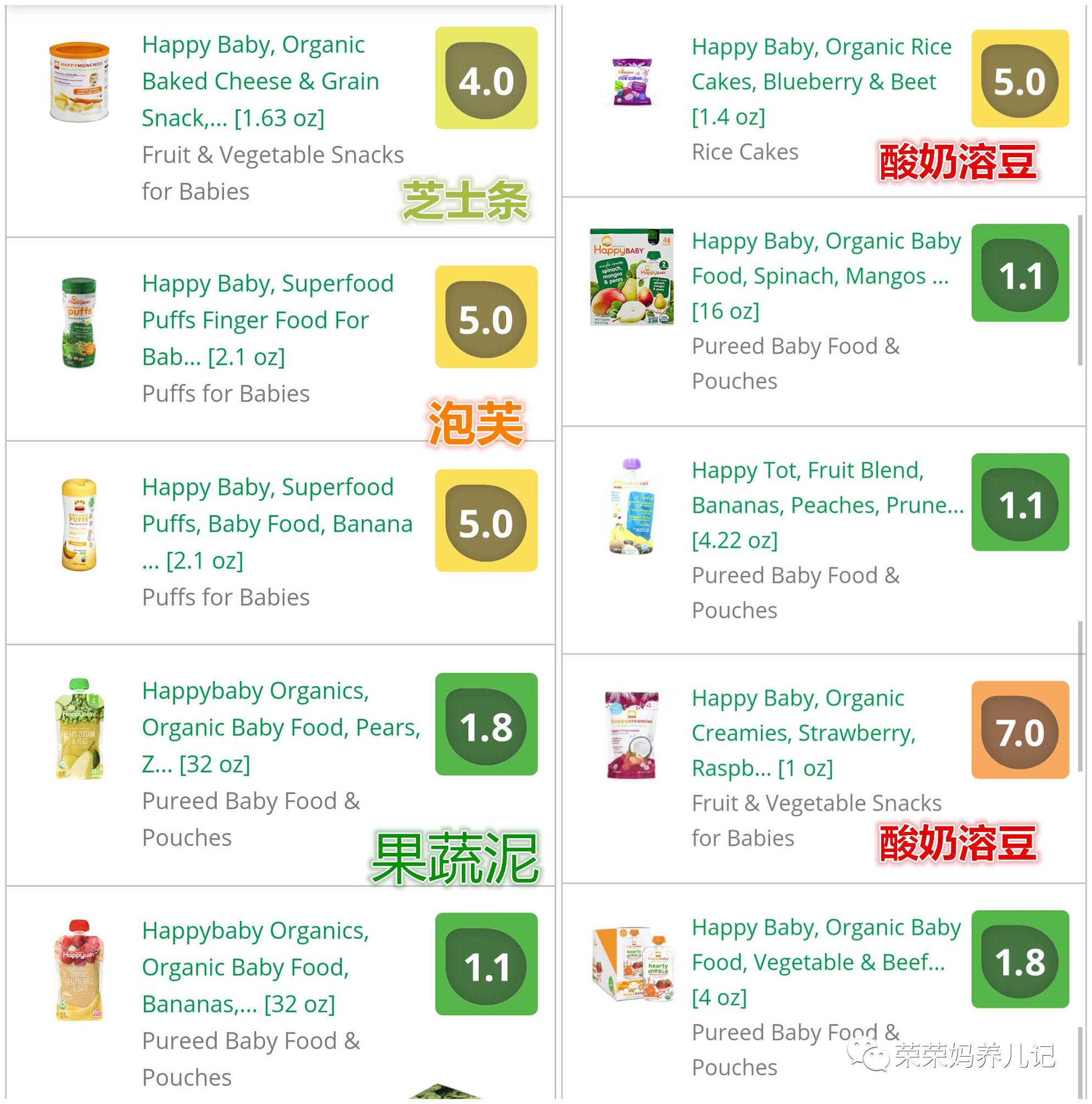 进口婴儿零食排行榜前十名,零添加的宝宝零食测评