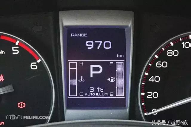 声明：阅读后出现任何与柴油D-MAX3.0T相关上瘾症状，越野e族概不负责