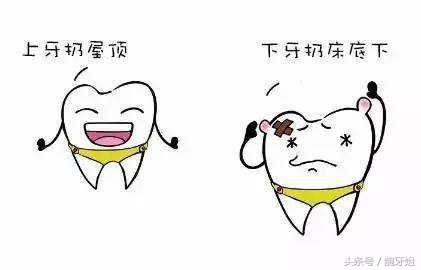 致那些年忽悠过我们的心理测试,致那些年被你气到崩溃的日子