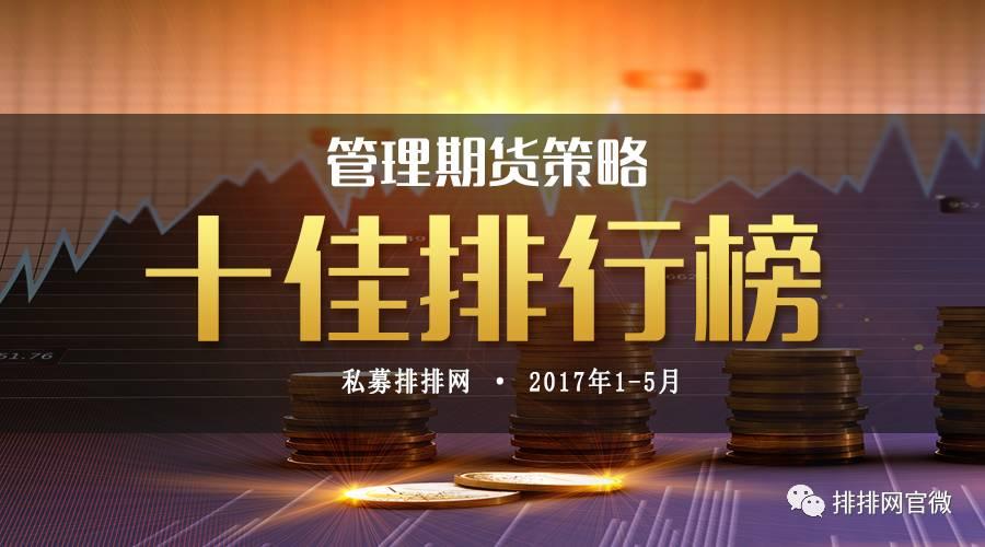2022年宏观对冲基金排名,对冲策略基金