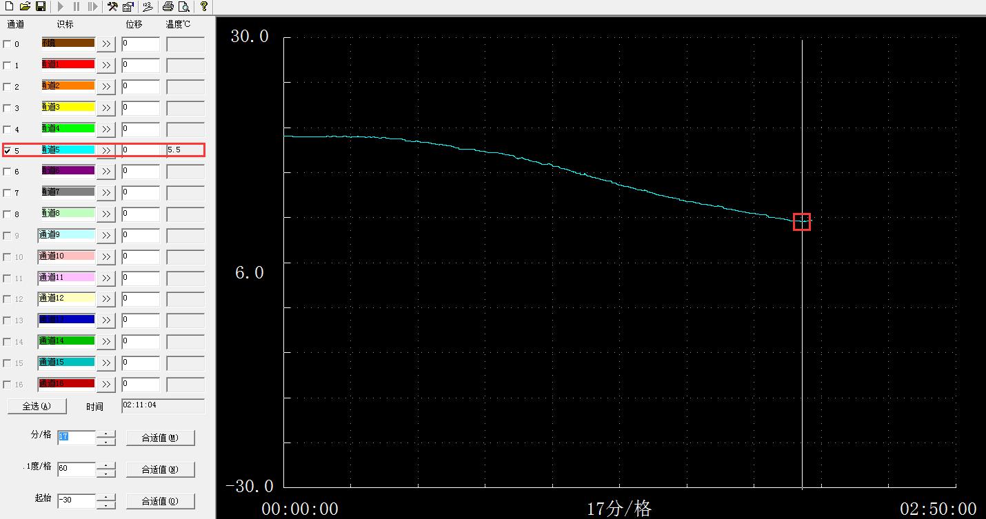 各品牌冰箱多门推荐,万宝冰箱双开门价格表