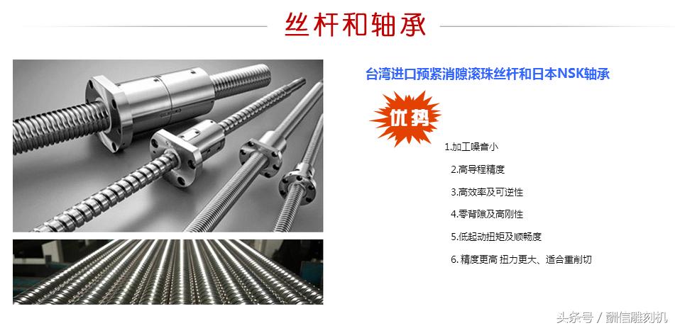 雕刻机数控一般用在什么地方,数控雕刻机知识