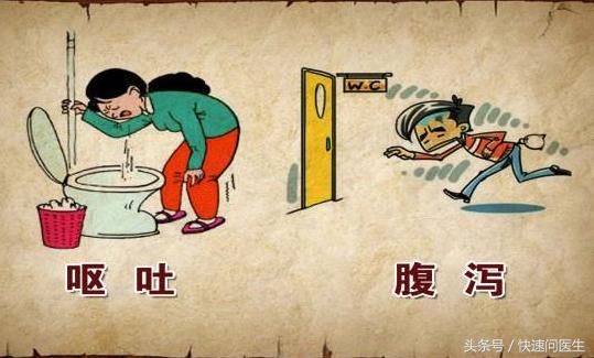 食物中毒轻微症状该怎么解决,心梗早期征兆食物中毒