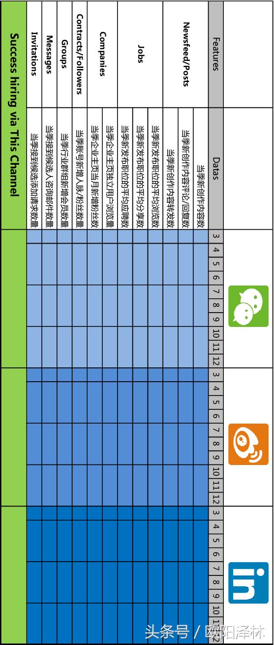 欧阳泽林所有视频,欧阳泽林演讲视频
