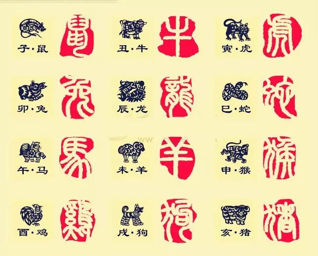 印章鉴赏知识书籍,印章史深度解读