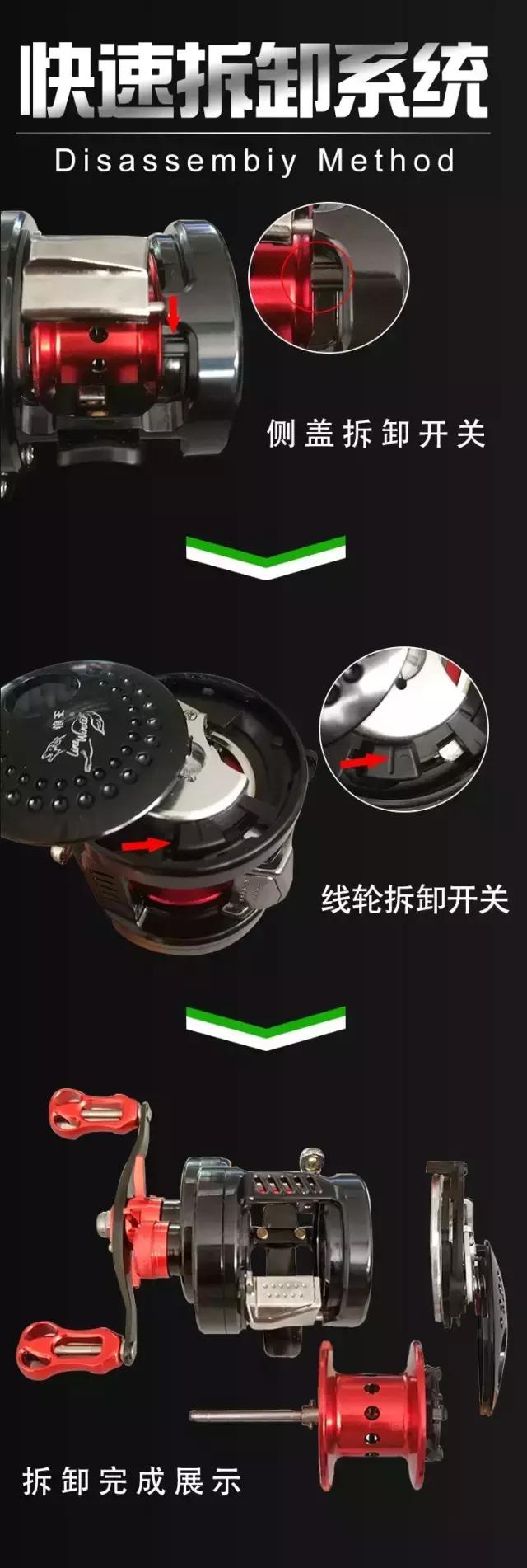 雷霆轮毂x5,鼓轮雷霆