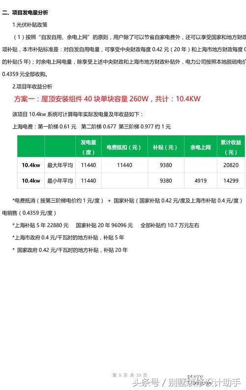 600平别墅装地源热泵,装修光伏太阳能阳光房