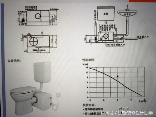 600平别墅装地源热泵,装修光伏太阳能阳光房