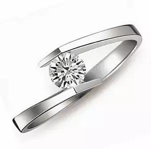 买钻石的基本常识是什么,钻石购买技巧和方法有哪些