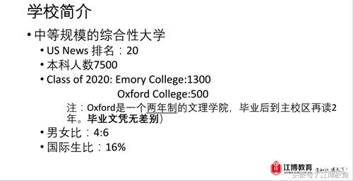 微课堂|南方天堂埃默里大学之学姐分享