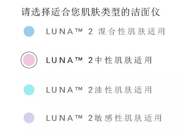 那些年我用过的护肤用品,做过微整的适合哪一款射频美容仪