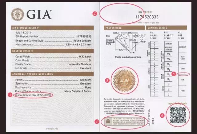 买钻石不要在意品牌,买钻石是不是太愚蠢