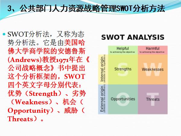 公司人力资源swot分析案例分析,通过分析公司的swot如何进行总结