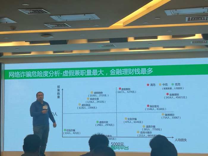 网络诈骗升级警惕十大新型骗术,十大网络骗术