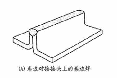 焊接接头的基本形式与尺寸标准,焊接接头合理性的图