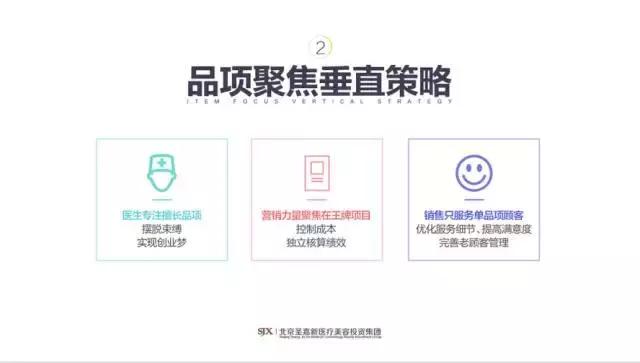 年销售额过亿的项目,年销售额破百亿的大单品酒