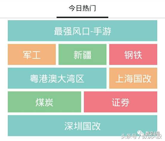 事件复盘意义,炒股事件背后逻辑