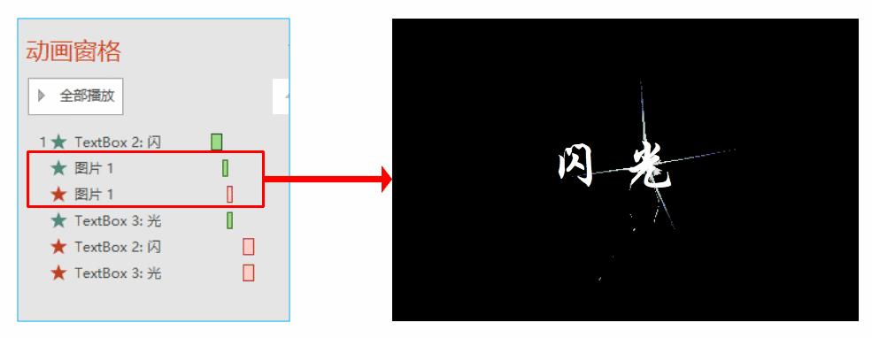 pptgif动图不循环播放,如何在ppt中播放gif图片