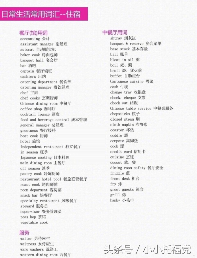 生活中必备的英语口语0304,日常必备的英语口语100句视频