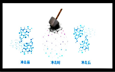 神奇的新型材料视频,神奇的新材料