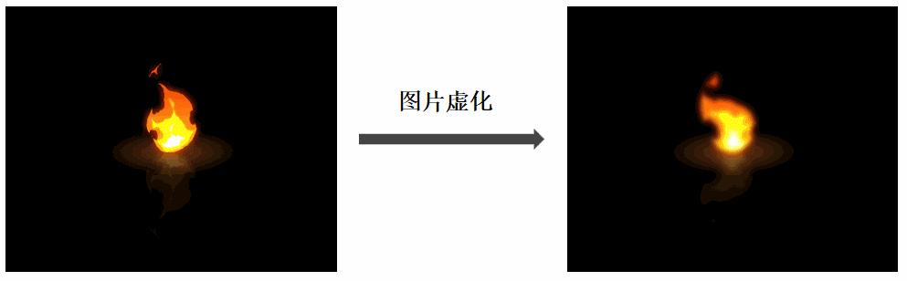 ppt中怎样用工具插入gif图,动图插入ppt如何使它可以动