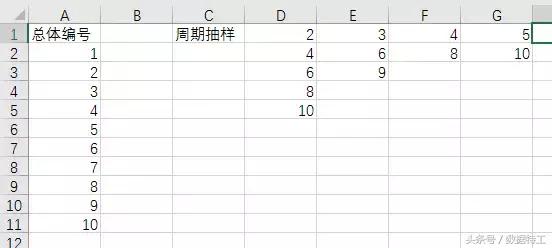 excel鏁版嵁鍒嗘瀽涓殑闅忔満鎶芥牱,excel鏁版嵁鍒嗘瀽鎶芥牱鍔熻兘