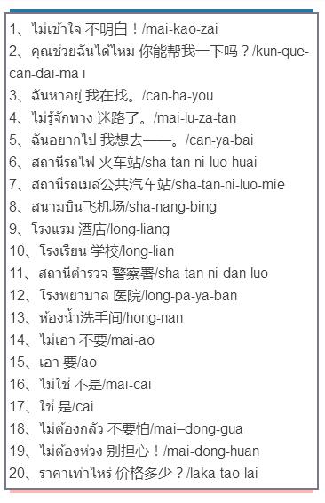 泰国实用泰语,来泰国一定要学的八句泰语