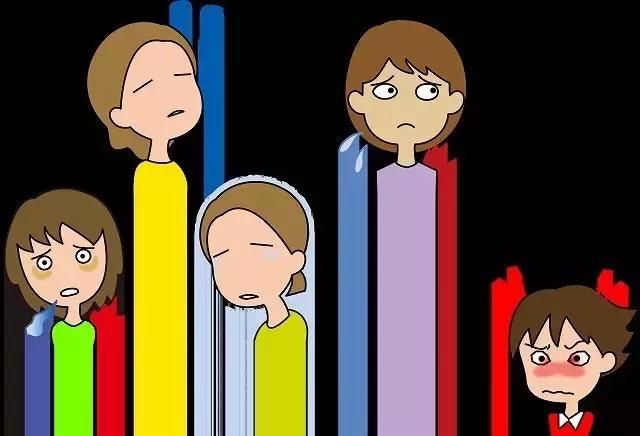 名老中医治疗更年期的验方,更年期综合症的中医治疗方剂