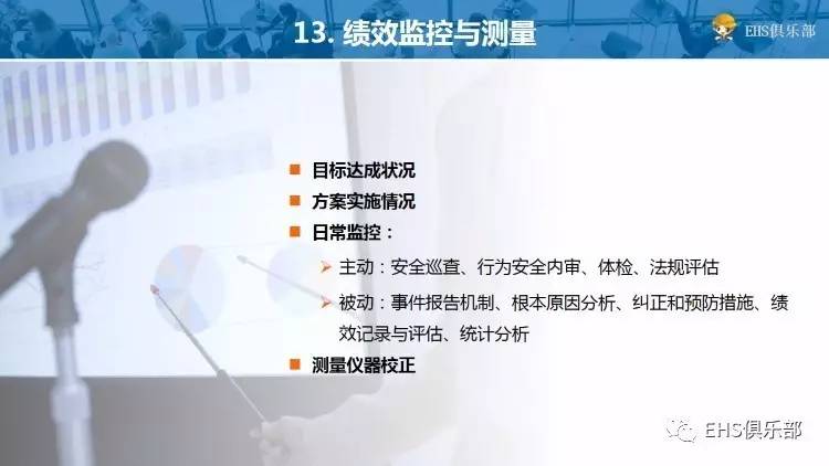 hse管理体系和安全保证措施,分包商hse管理ppt