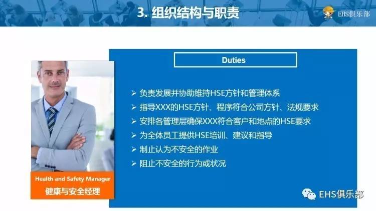 hse管理体系和安全保证措施,分包商hse管理ppt