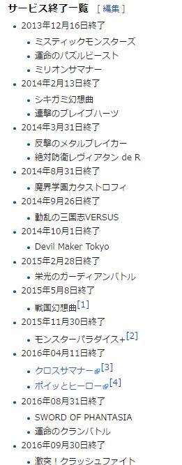 火爆到上线即维护的《死亡爱丽丝》究竟是一个怎样的游戏