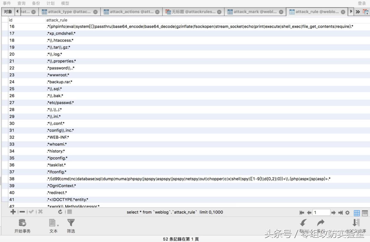 web系统日志记录和分析,web安全深度剖析笔记