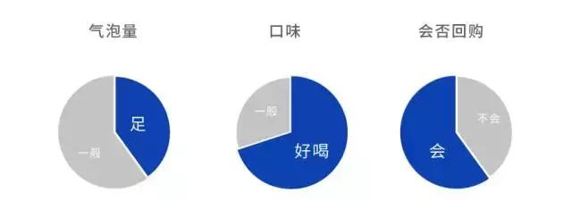 可口可乐汽水经典美味畅爽带劲,全球可乐大全