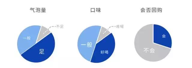 可口可乐汽水经典美味畅爽带劲,全球可乐大全