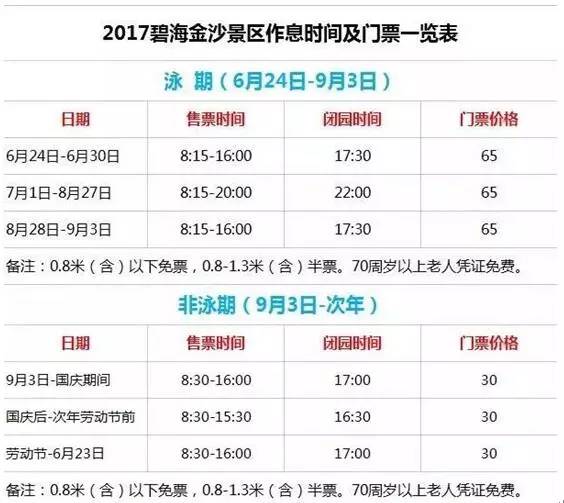 江浙沪最好玩的水世界,夏日玩水打卡必去水上乐园