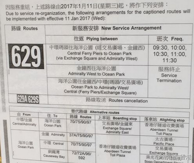 暑假去香港海洋公园攻略图片,去香港海洋公园旅游全攻略