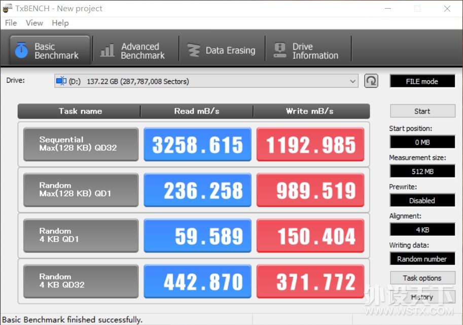 gtx1050ti2gd5和10504g哪个好,gtx1050ti2g与gtx1050ti4g区别