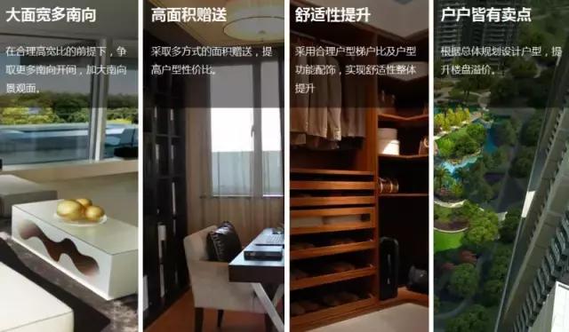 房地产产品溢价分析,住宅溢价实现方法