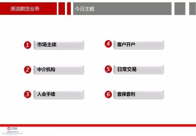 详细讨论原油期货开户的价格分析,南华加油站怎么样